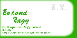 botond nagy business card